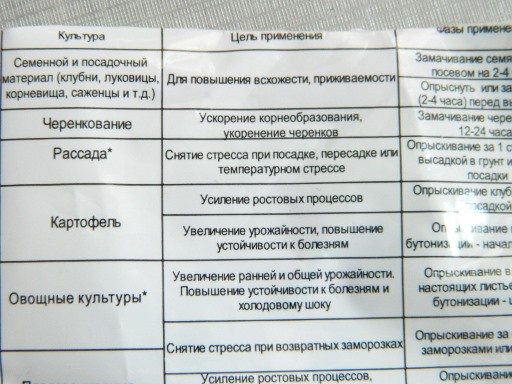 Универсальный антистрессовый адаптоген 